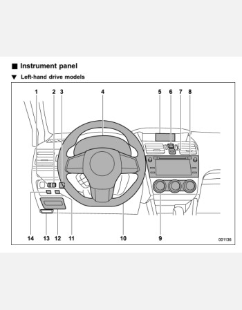 subaru levorg 2017 owners manual rhd and lhd